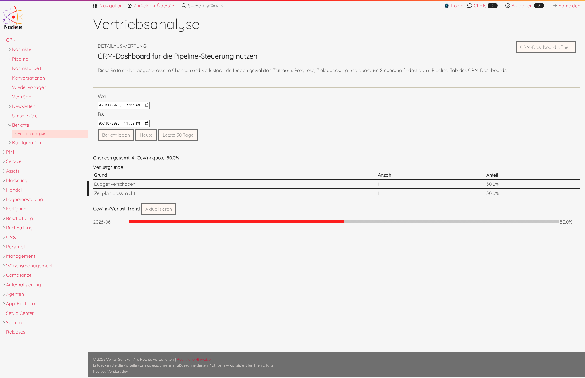CRM-Vertriebsanalyse mit Gewinnquote, Verlustgründen und Gewinn/Verlust-Trend